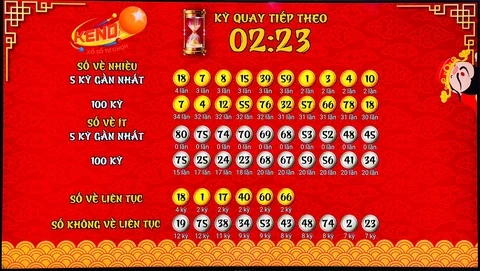 Khám Phá Jili Casino: Thế Giới Giải Trí Đỉnh Cao